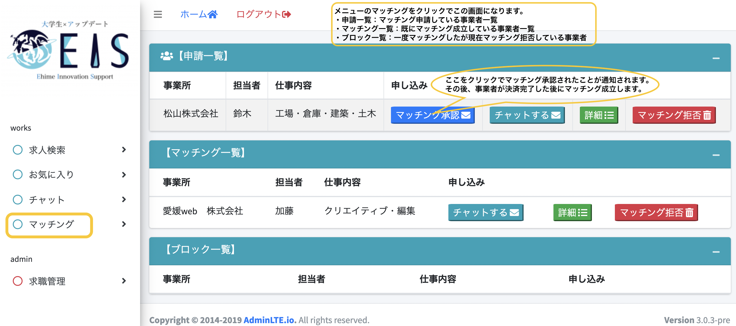 マッチング状況一覧